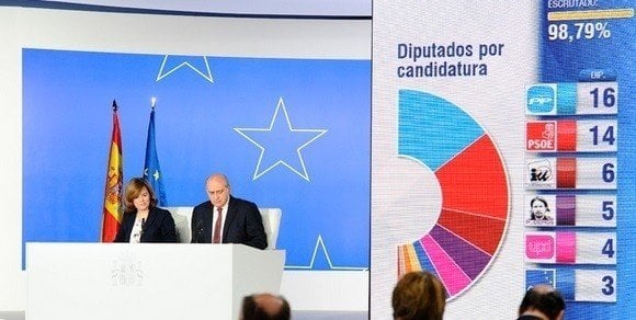 Comunicado oficial de los resultados de las Elecciones Europeas 2014.