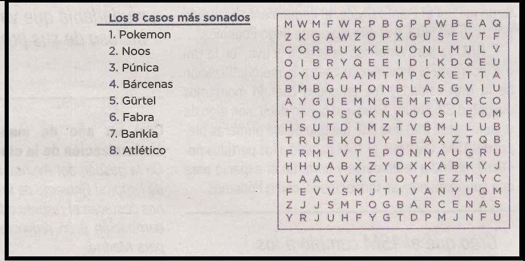 Sopa de letras elaborada por Podemos. 
