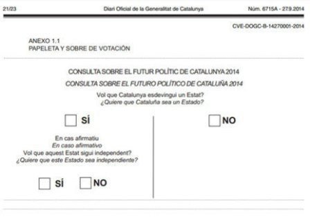 Papeleta de votación para la consulta independentista en Cataluña.