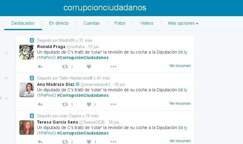 Mensajes clonados con el hastag #CorrupciónCiudadanos.