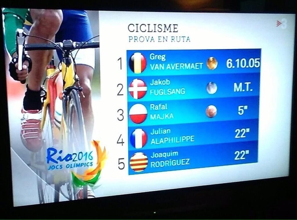 Gráfico que mostró TV3 durante la retransmisión de la prueba de ciclismo en ruta. (Foto: @DarioNovoWeb)