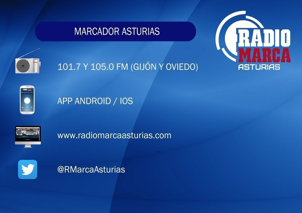 Radio Marca Asturias.