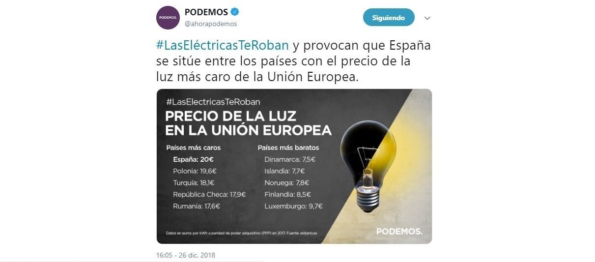 Tuit de Podemos sobre el precio de la luz.