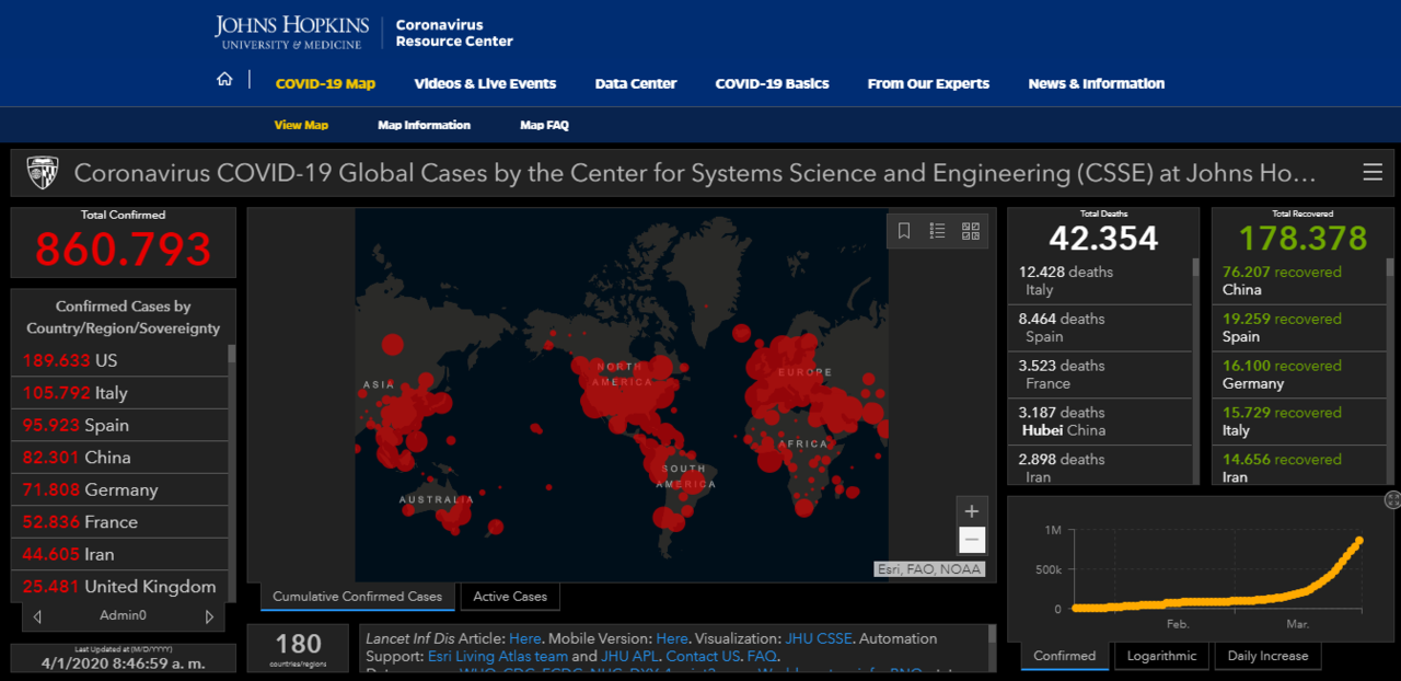 Mapa del coronavirus de la Universidad Johns Hopkins a 1 de abril de 2020
