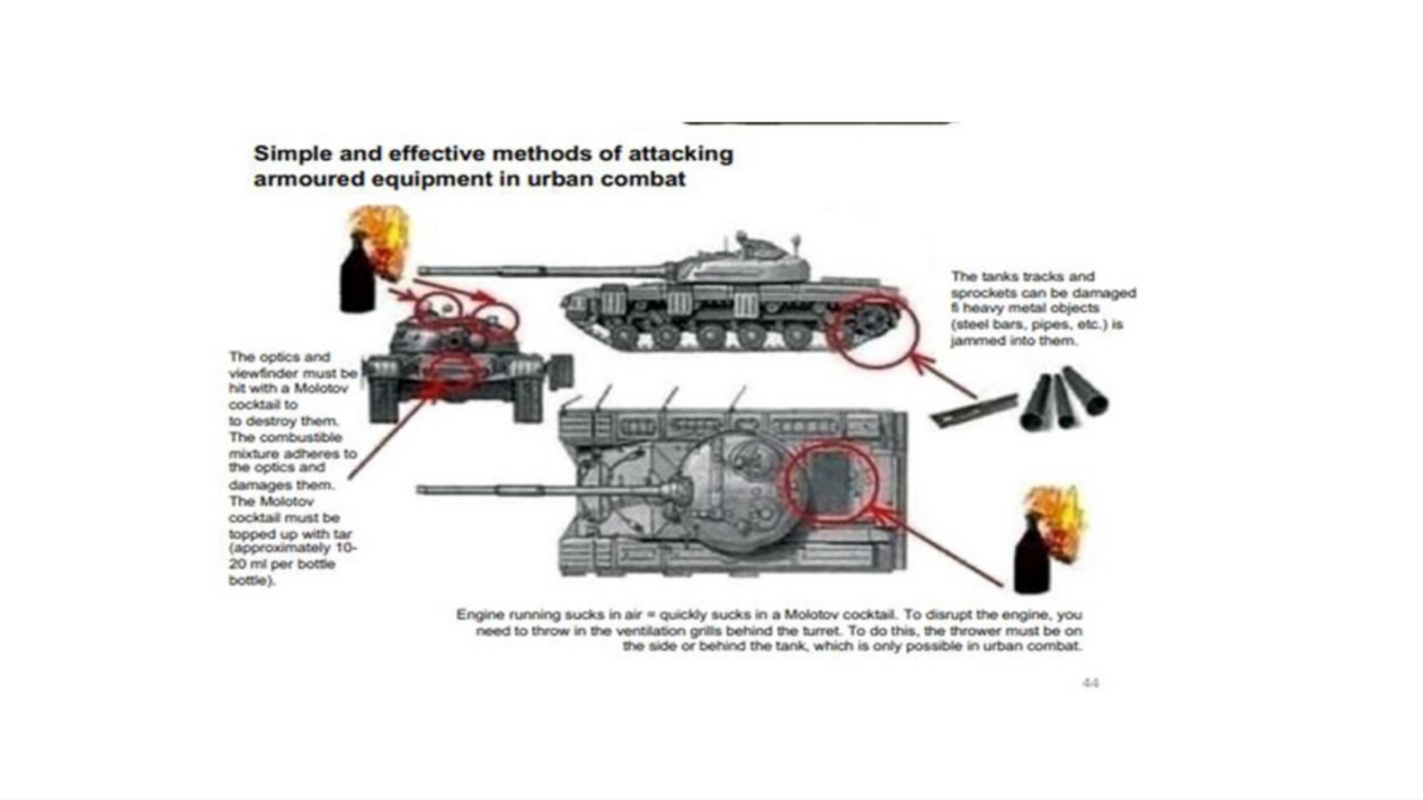 Manual del defensor urbano.