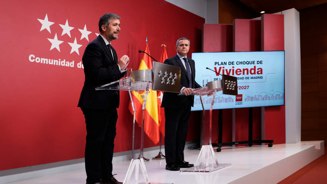 COMUNIDAD DE MADRID