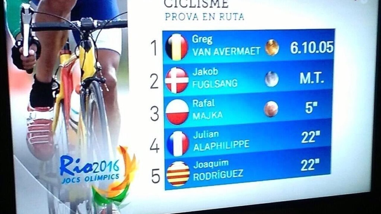 Gr&aacute;fico que mostr&oacute; TV3 durante la retransmisi&oacute;n de la prueba de ciclismo en ruta. (Foto: @DarioNovoWeb)