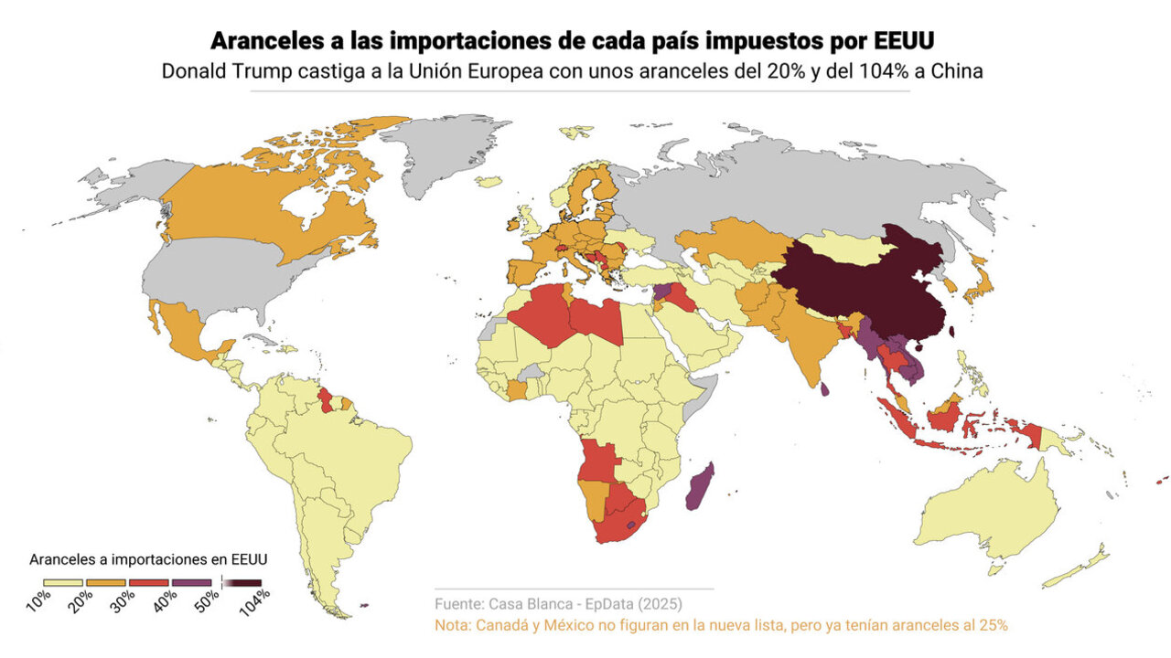 EuropaPress. Mapa de aranceles