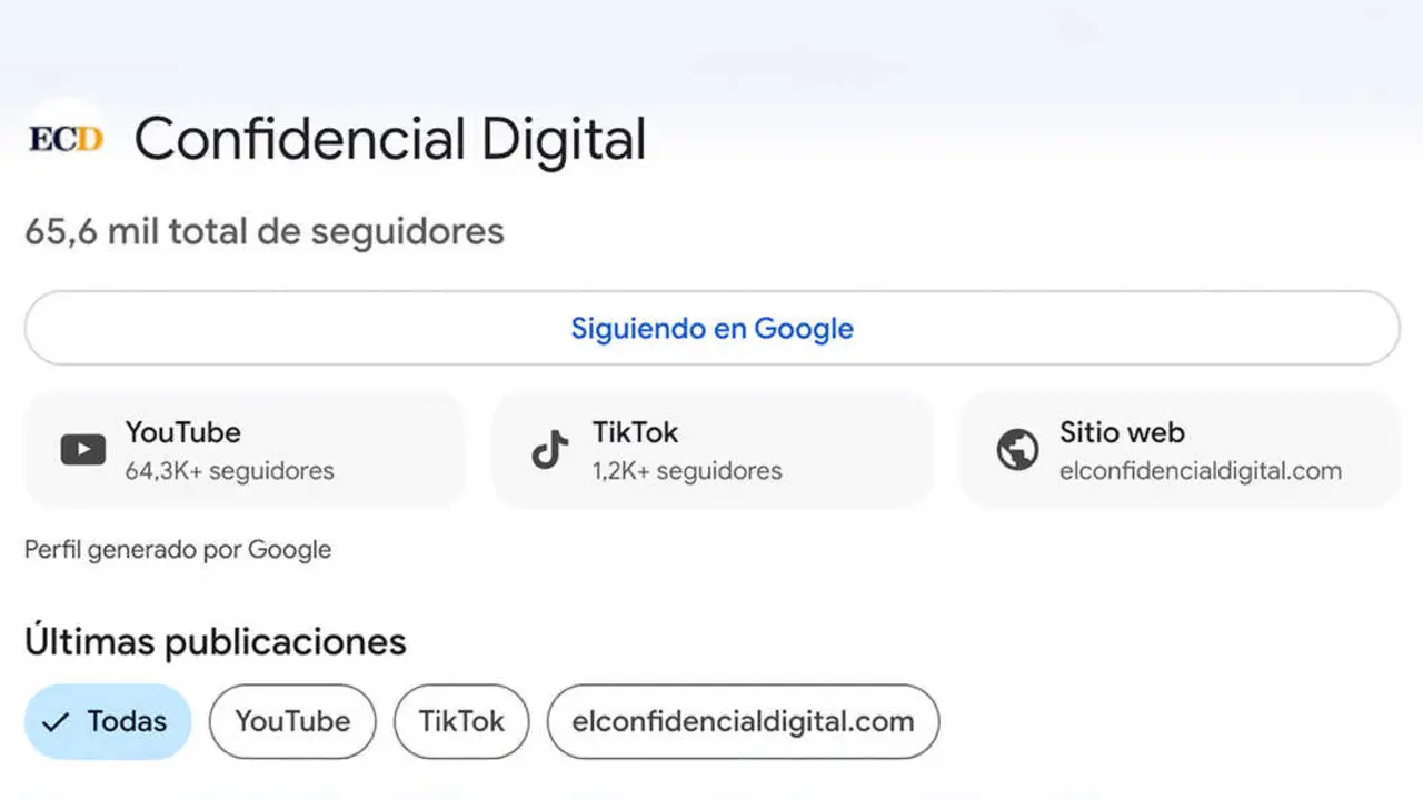 Discover condifencialdigital.com