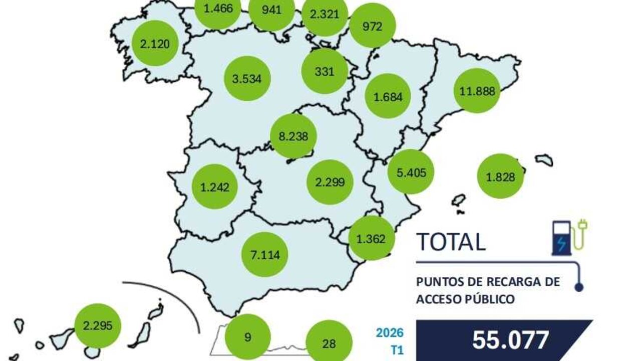 Puntos de carga espa&ntilde;a