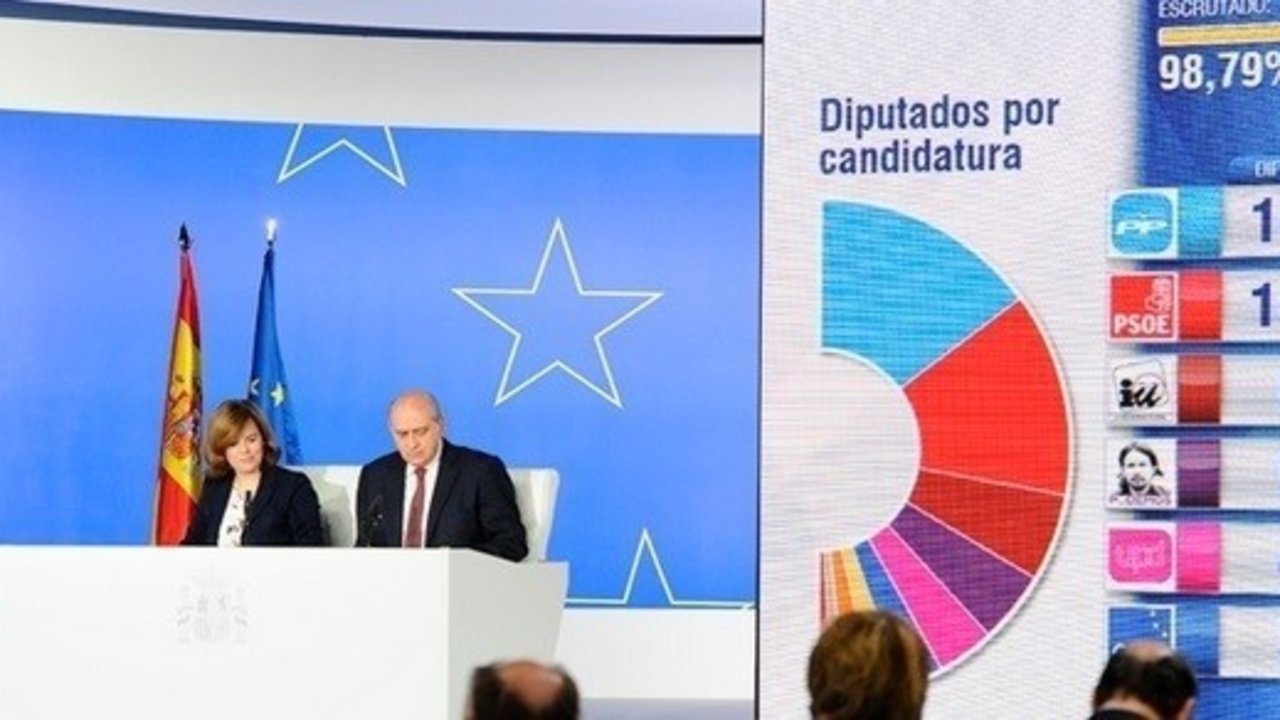 Comunicado oficial de los resultados de las Elecciones Europeas 2014.