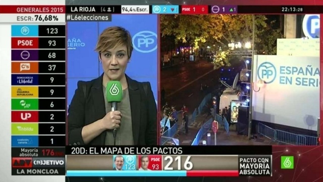 Cristina Pardo conecta con el programa de La Sexta desde la sede del PP. 