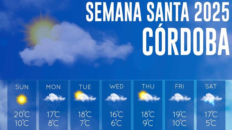 El tiempo en semana santa C&oacute;rdoba 2025