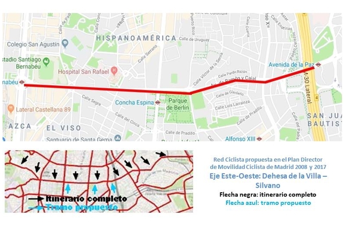 Carril bici