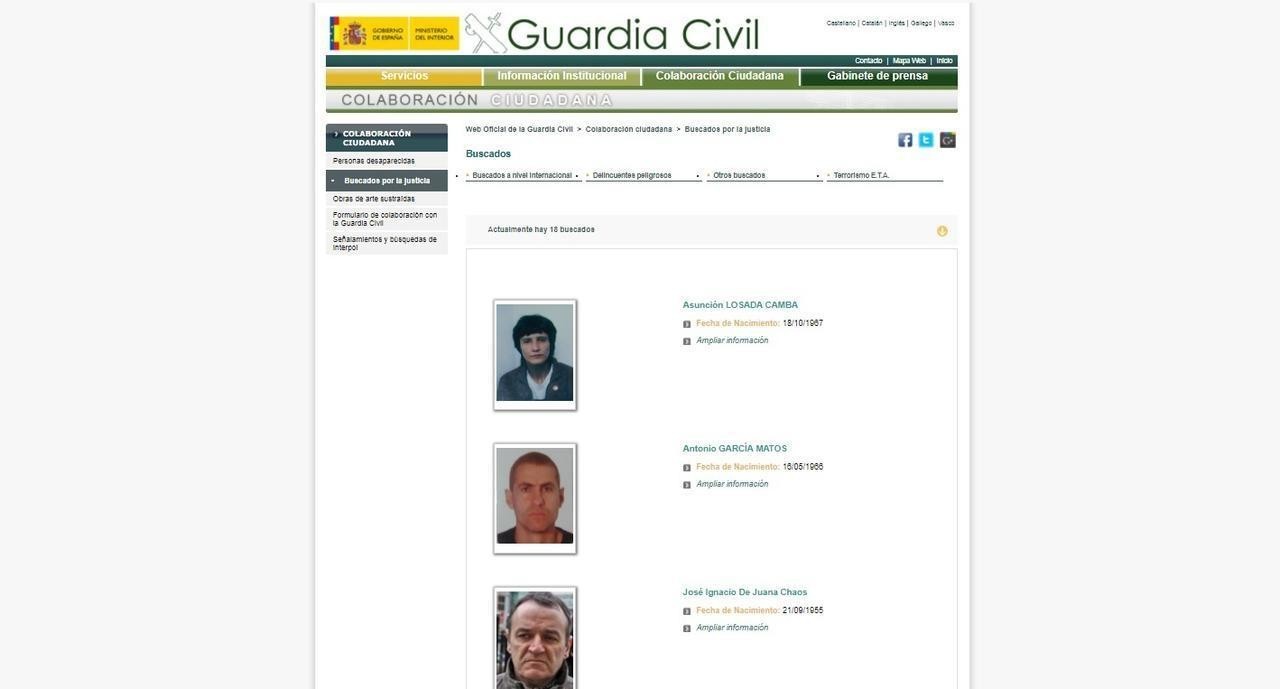 personas más buscadas por la Guardia Civil.