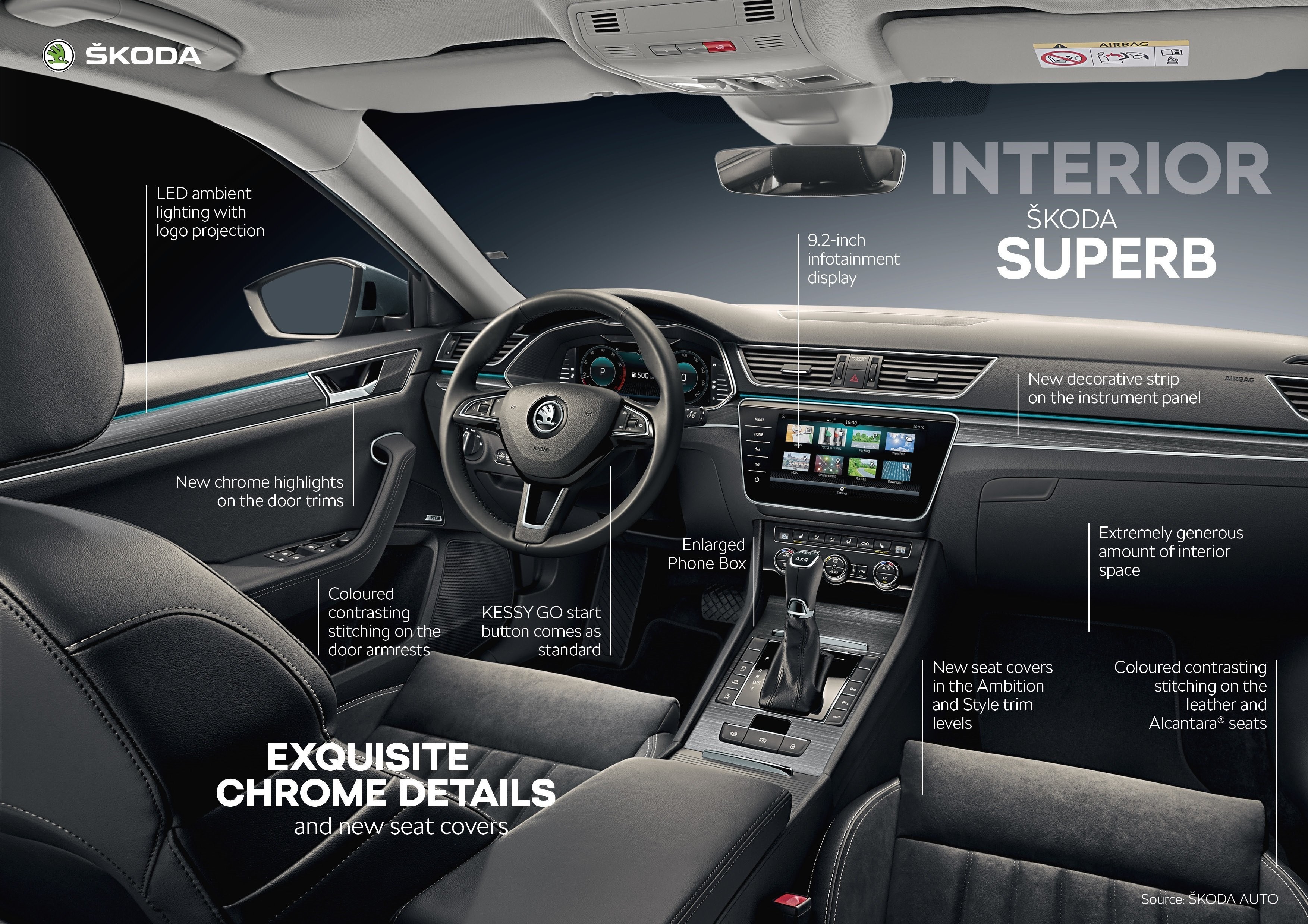 SUPERB_Interior