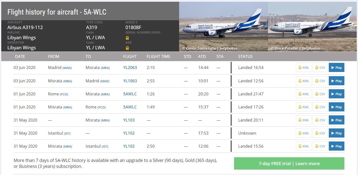 Movimientos del avión de Libyan Wings Flightradar24.