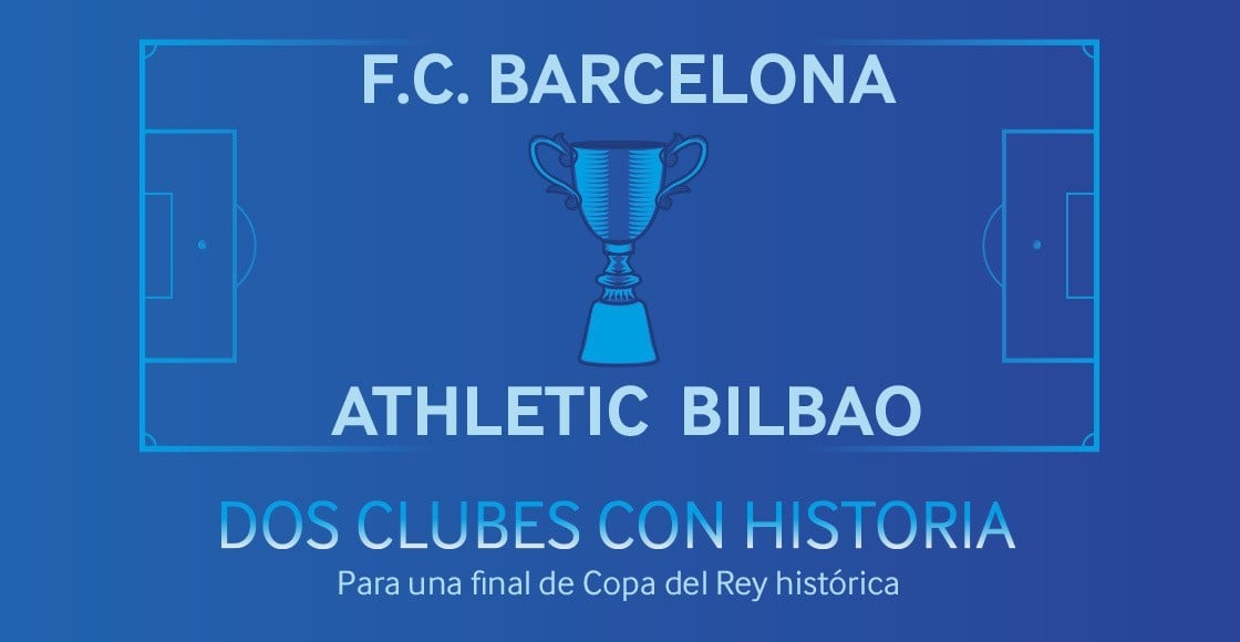 Final de Copa del Rey: dos clubes con historia para una final histórica
