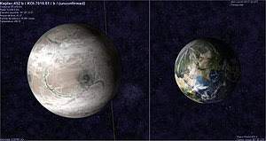 El descubrimiento del exoplaneta Kepler 452-b. Fuente |Wikipedia Commons.