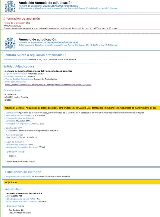 Anuncio de adjudicación anulado.