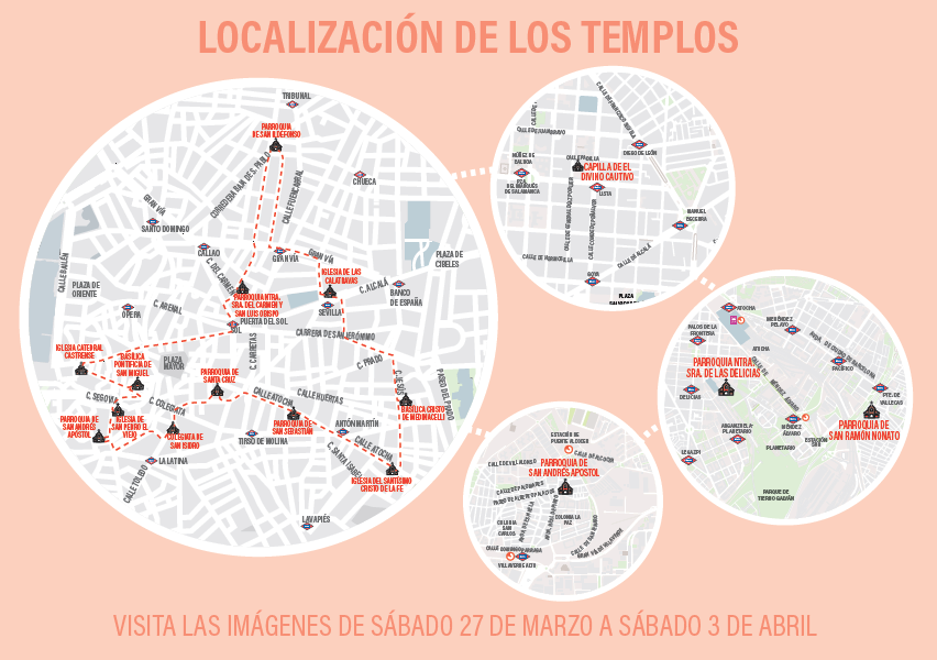 Templos para ver las imágenes de las hermandades en Madrid.