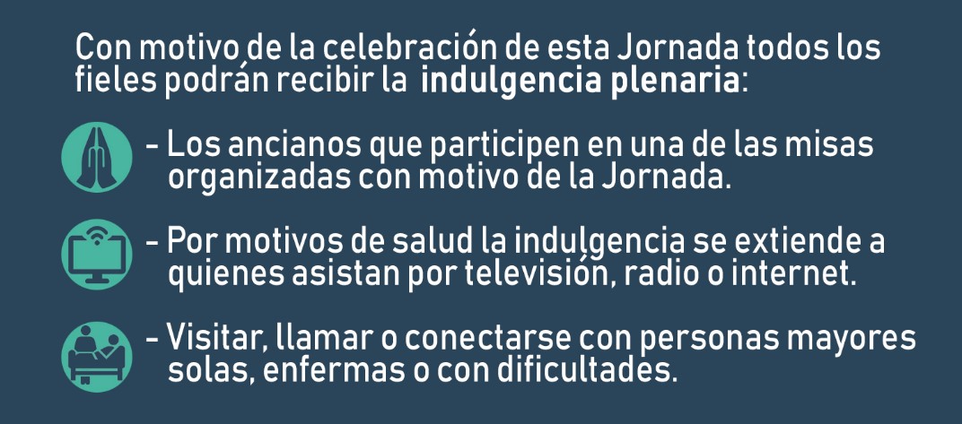 Cartel del arzobispado de Madrid: indulgencia plenaria en la Jornada Mundial de los Mayores.